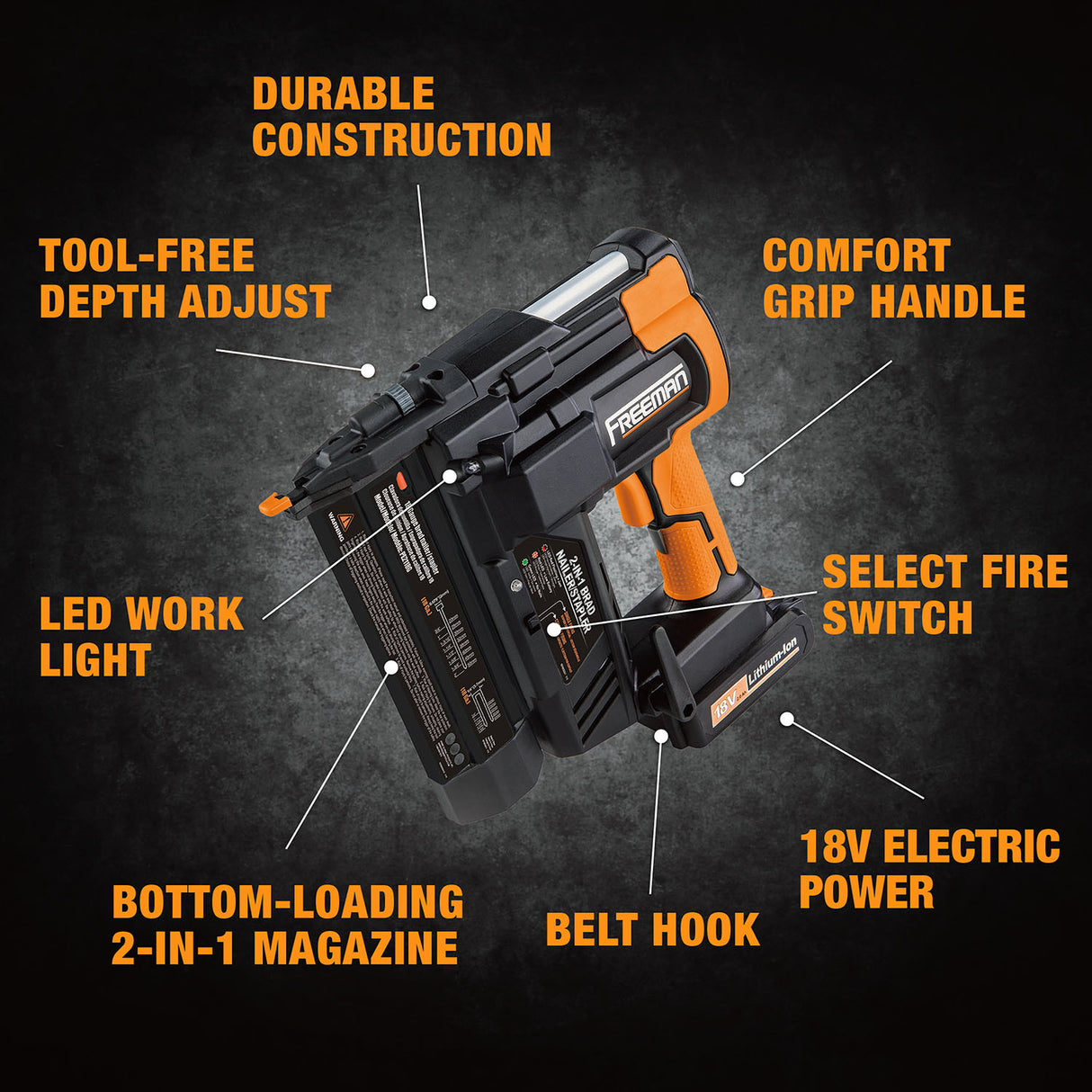 PE2118G 18 Volt Cordless 2-in-1 18-Gauge 2" Nailer / Stapler Kit