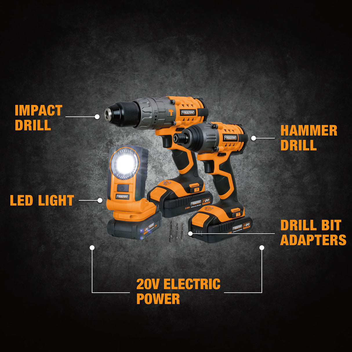 PECCKT 20 Volt Cordless Hammer Drill, Impact Driver, and LED Light Kit